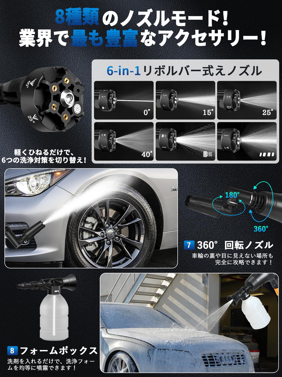 Amazon | 高圧洗浄機 コードレス 充電式 【2025新登場強化版